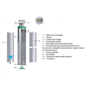 Рукоять ларингоскопа 3,5В малая LED повышенной яркости   аккумулятор 3,5В NiMH